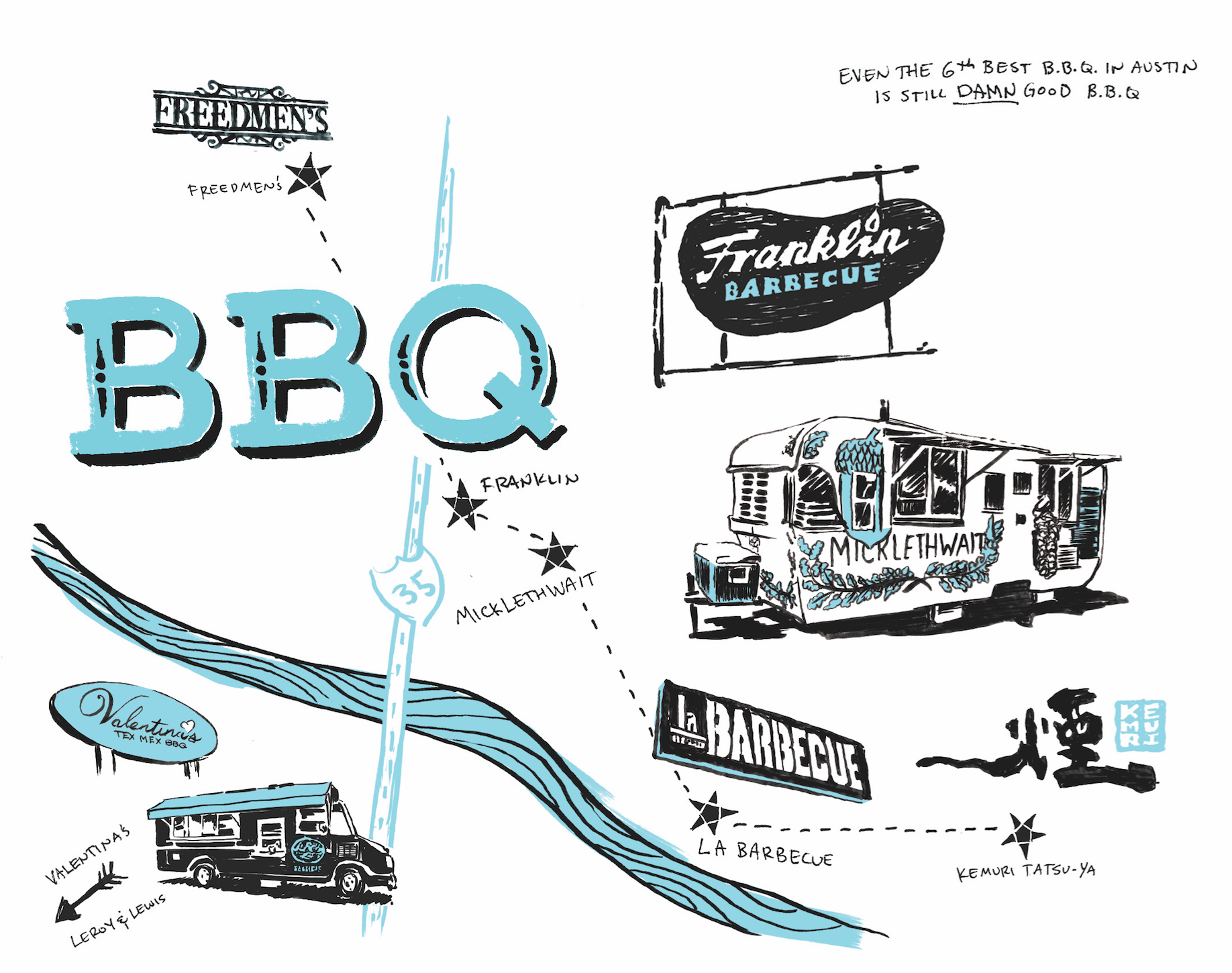 Austin Texas Field Guide - Wander Together Outfitters