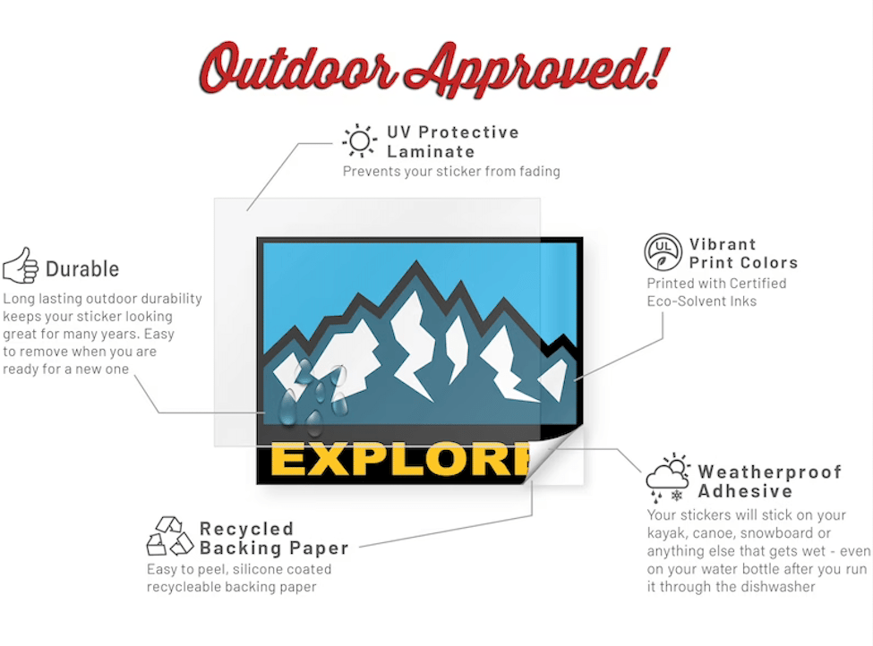 “Bigfoot Stole My Beer” Vinyl Sticker - Wander Together Outfitters