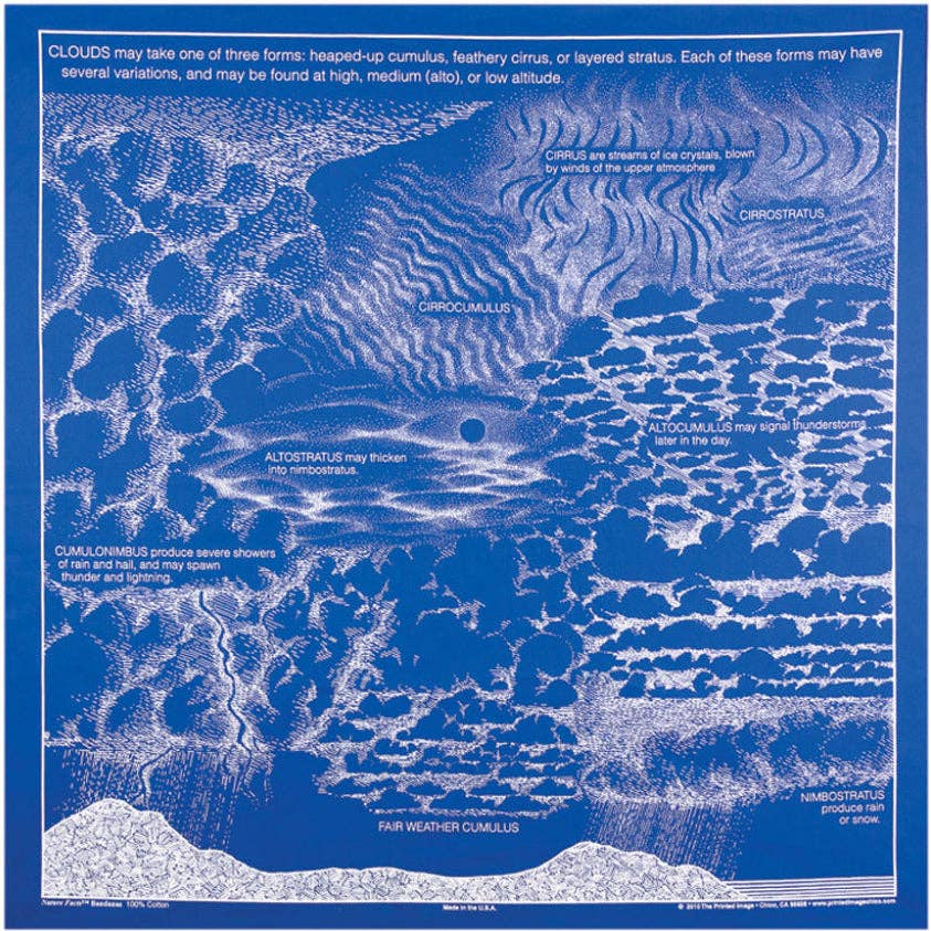 Clouds Bandana - Wander Together Outfitters