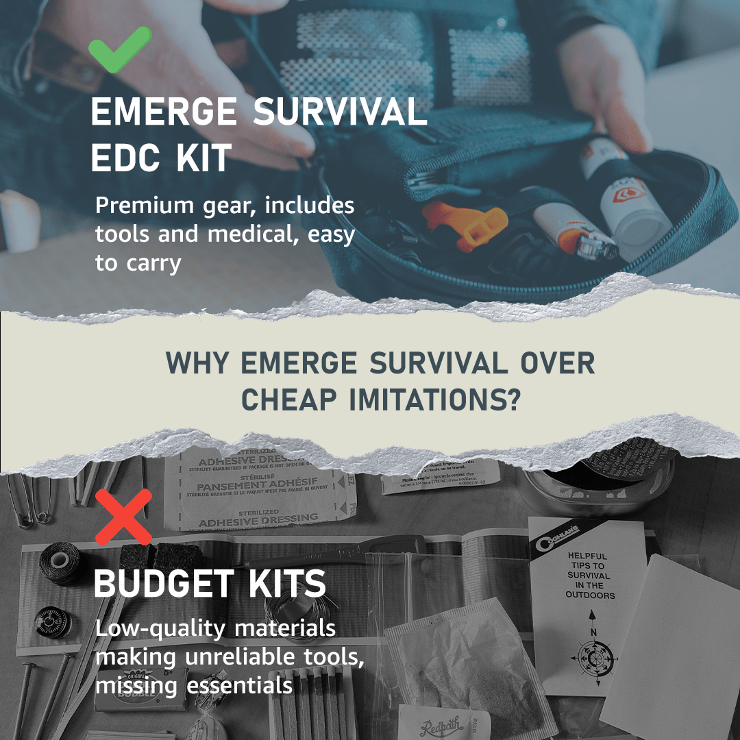 Every Day Carry (EDC) Kit - Wander Together Outfitters