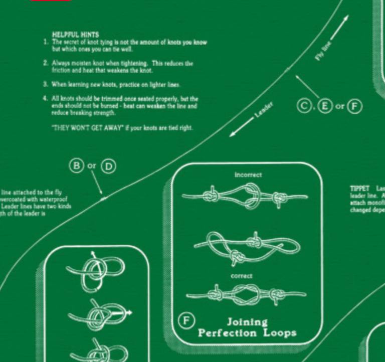 Fly Fishing Knots Oversized Bandana - Wander Together Outfitters