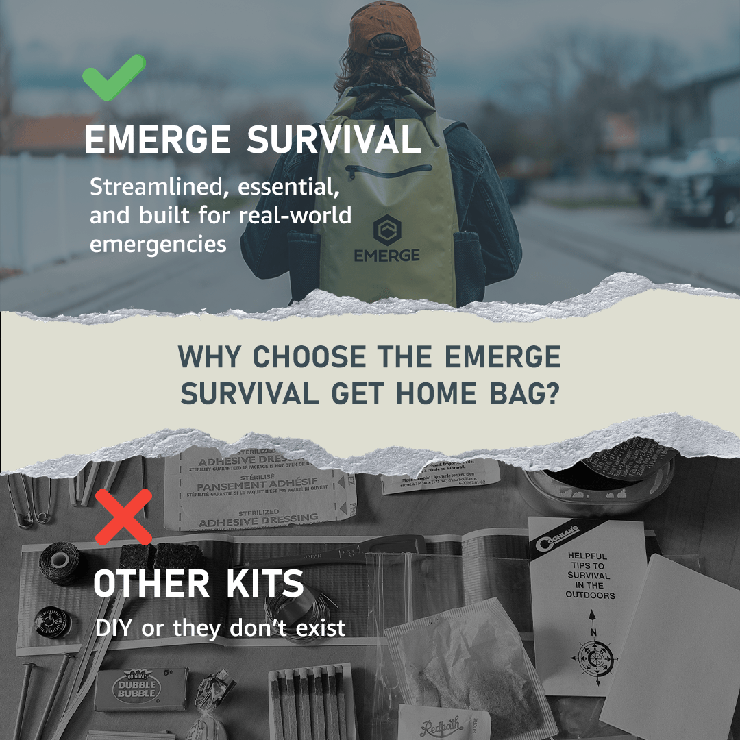 Get Home Survival Bag - Wander Together Outfitters