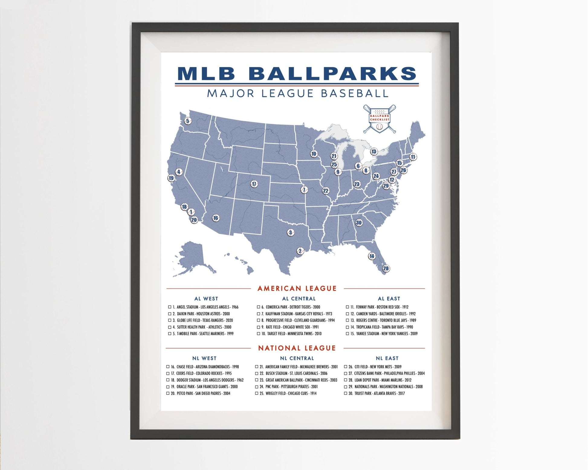 MLB Ballpark Checklist Poster (Major League Baseball) - Wander Together Outfitters