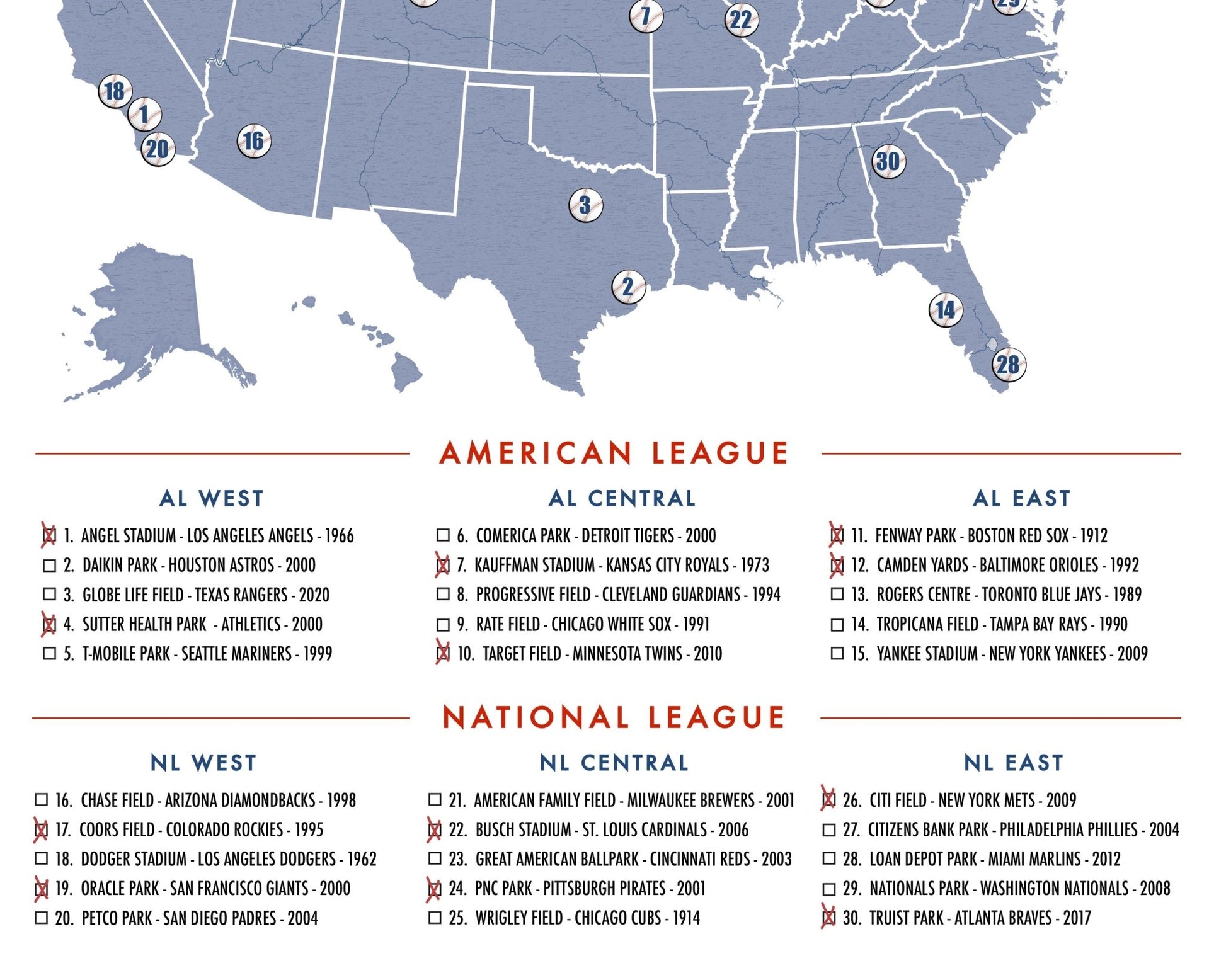 MLB Ballpark Checklist Poster (Major League Baseball) - Wander Together Outfitters