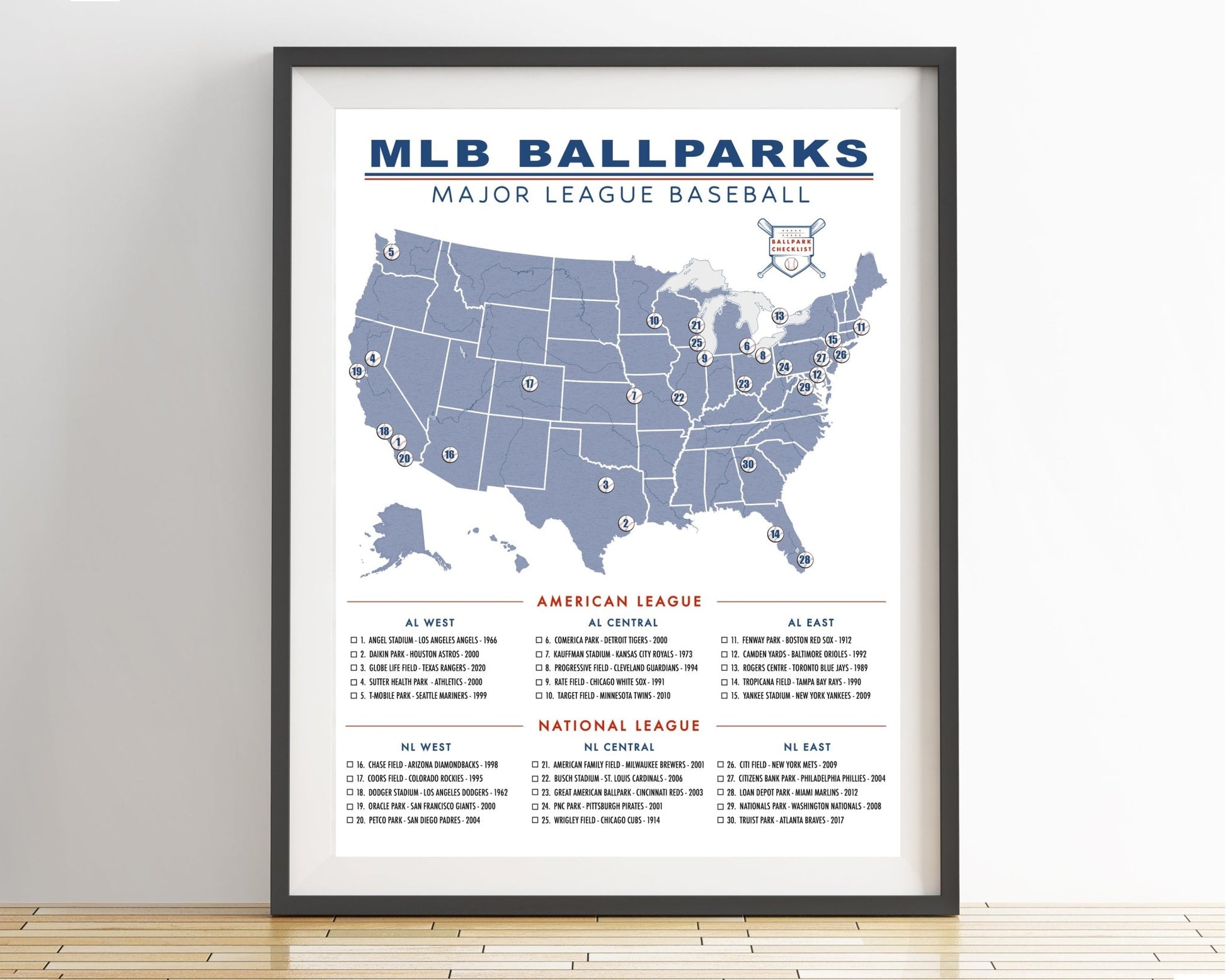 MLB Ballpark Checklist Poster (Major League Baseball) - Wander Together Outfitters