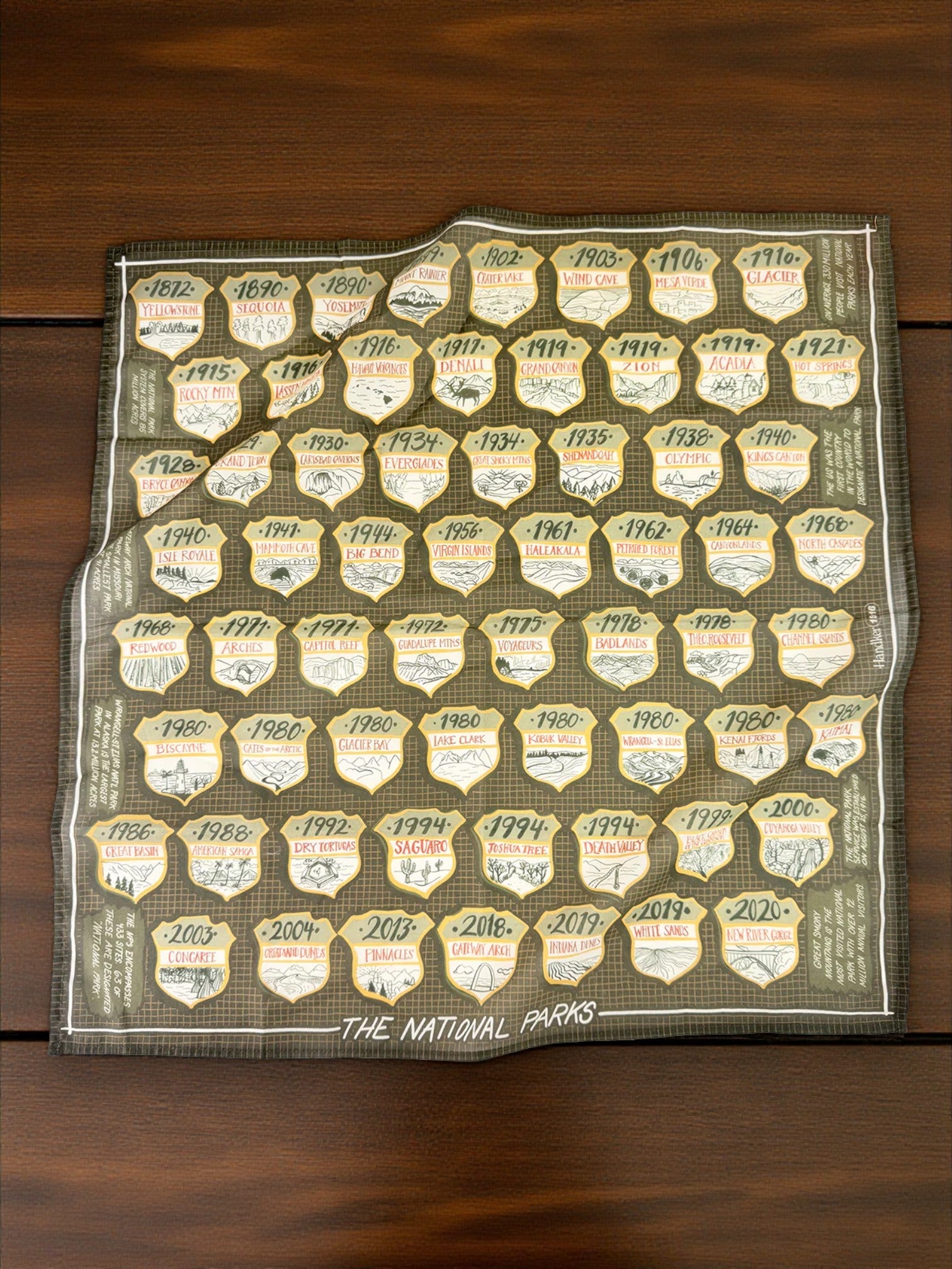 National Parks Pattern Bandana - Wander Together Outfitters