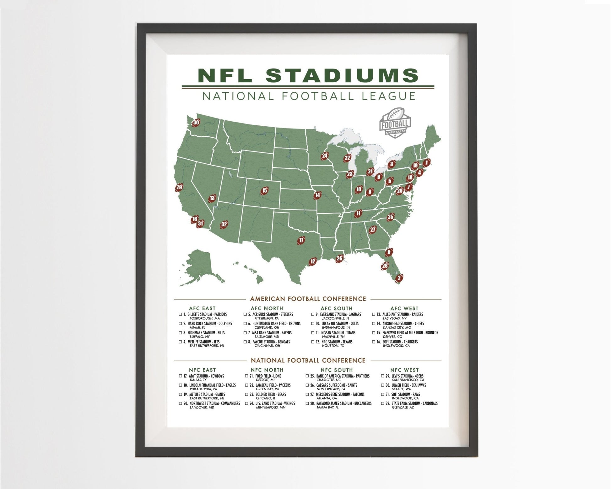 NFL Stadium Checklist Poster (National Football League) Unframed - Wander Together Outfitters