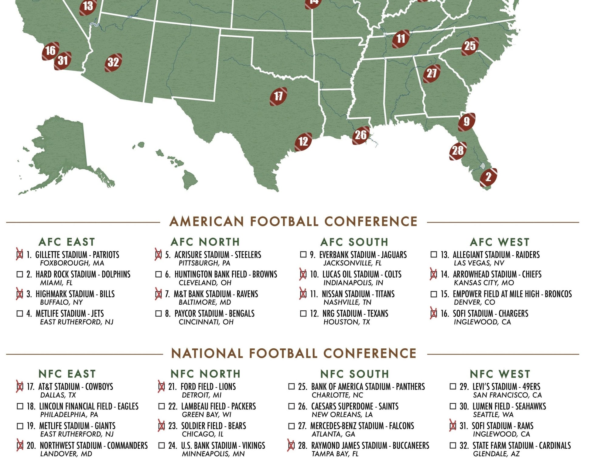 NFL Stadium Checklist Poster (National Football League) Unframed - Wander Together Outfitters