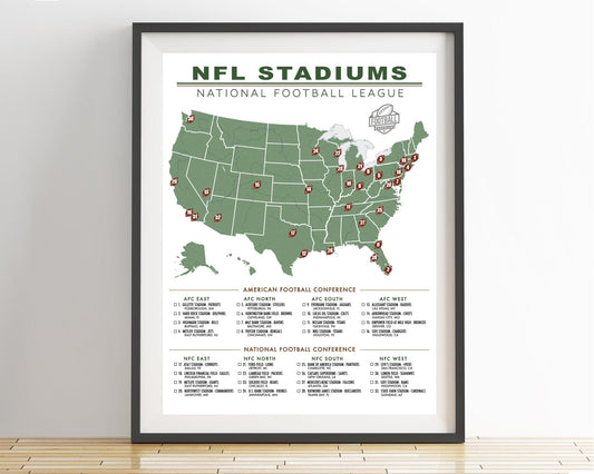 NFL Stadium Checklist Poster (National Football League) Unframed - Wander Together Outfitters