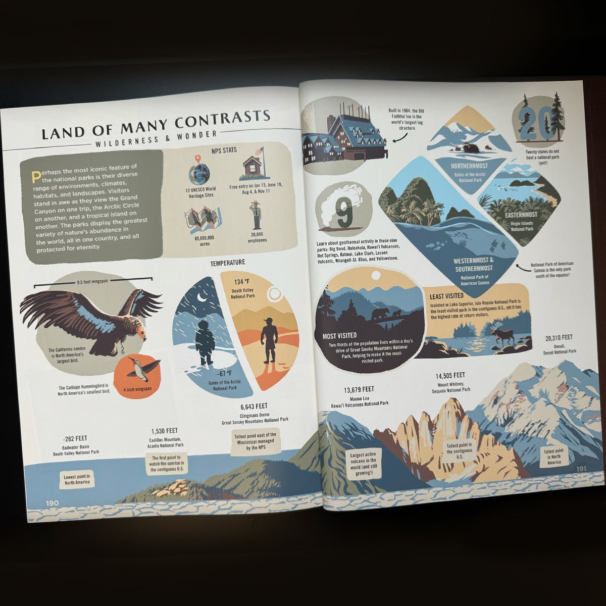Wilderness & Wonder: An Illustrated Guide to the National Parks Hard Cover Book - Wander Together Outfitters