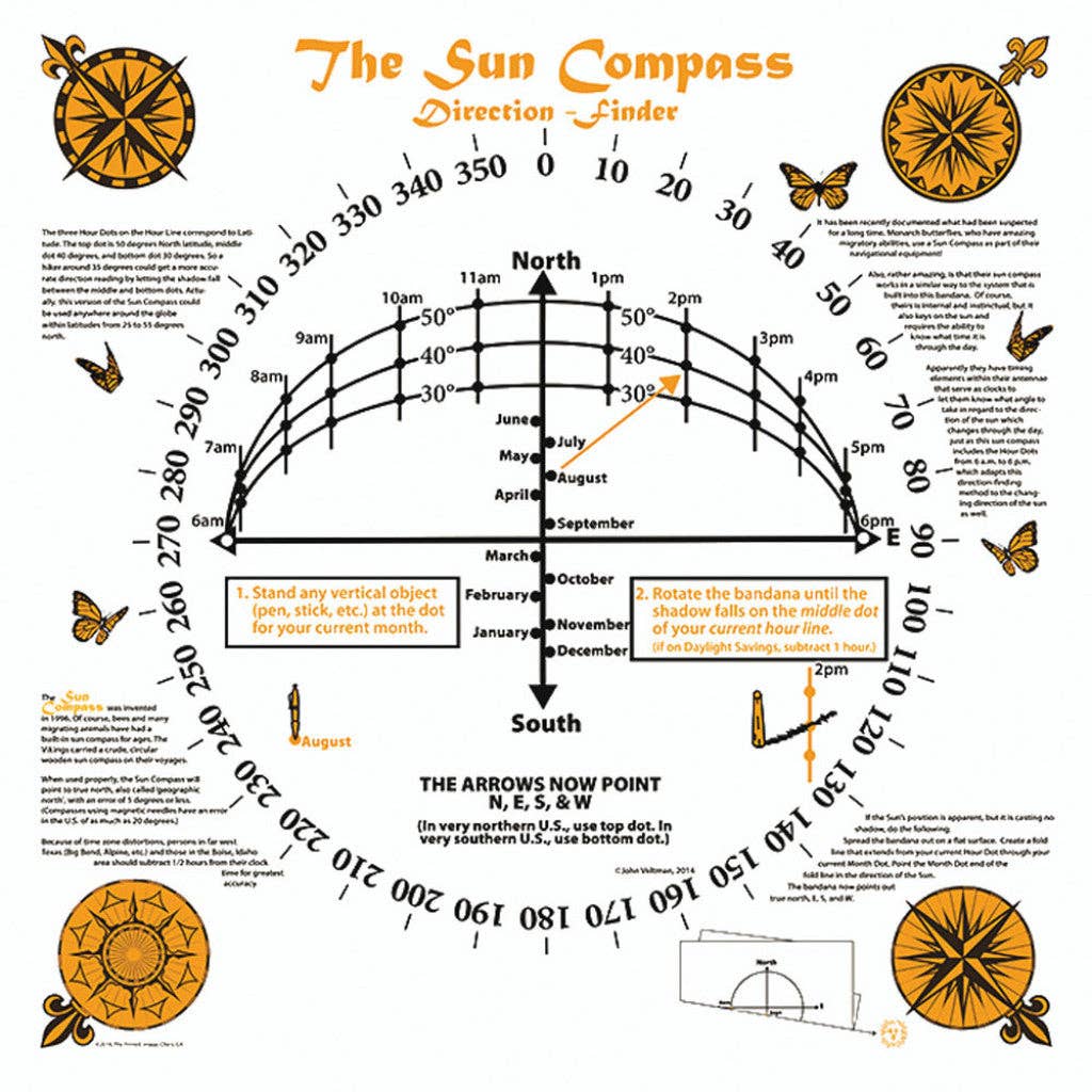 Sun Compass Bandana - Wander Together Outfitters